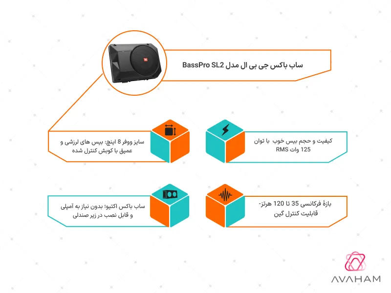 اینفوگرفی مشخصات فنی BassPro SL2
