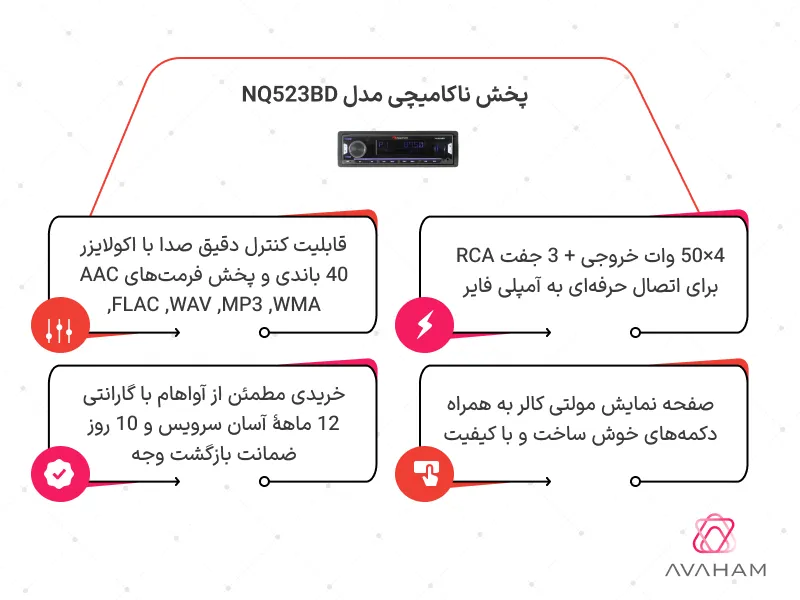 اینفوگرافی مشخصات فنی باند NQ523BD